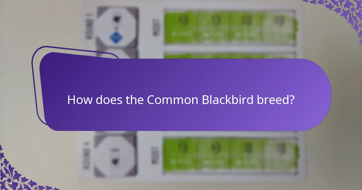 Where does the Common Blackbird typically inhabit?